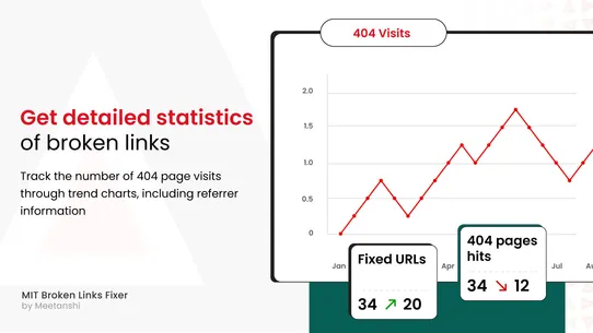 MIT Broken Links Fixer screenshot