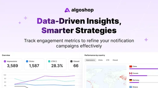 Algoshop Announcement Bar screenshot