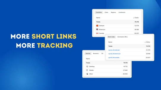 Tracksy ‑ Short Link Analytics screenshot