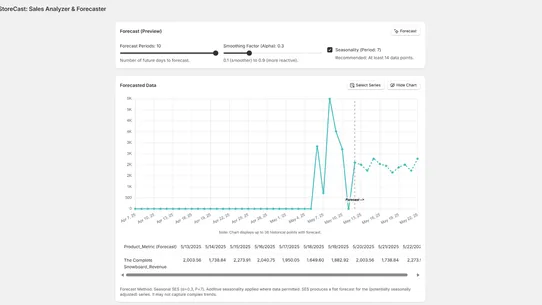 StoreCast screenshot