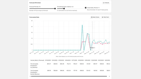 StoreCast screenshot