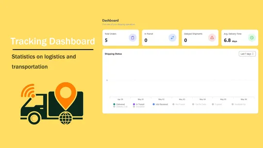 Dadao Tracking screenshot