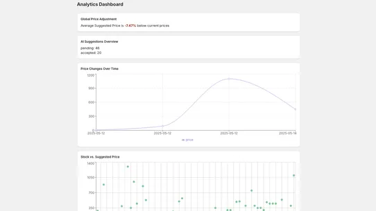 Shoptimizer: AI price optimize screenshot