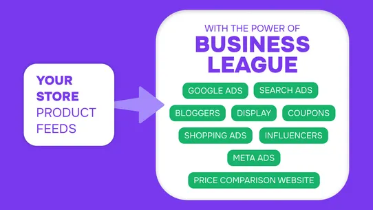 Marketing Sales Growth screenshot