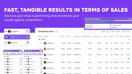 Marketing Sales Growth screenshot
