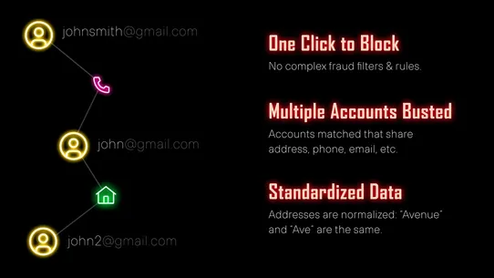 Blox: Customer Blocklist screenshot