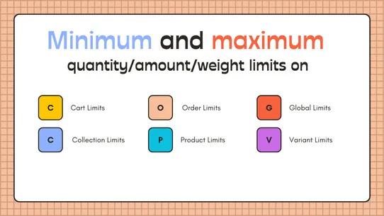 Pify: Order Limits Quantity screenshot