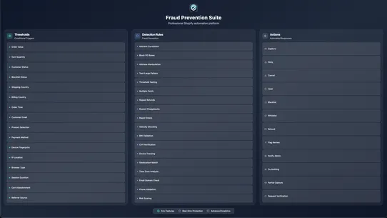 Authorize Earth screenshot