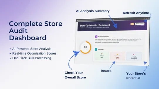 Optiwise Alt Text &amp; Image AI screenshot