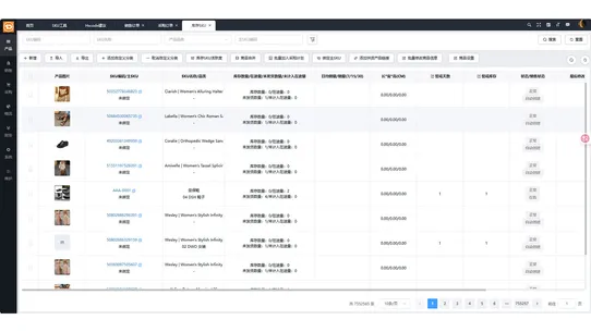 Dayone Erp screenshot