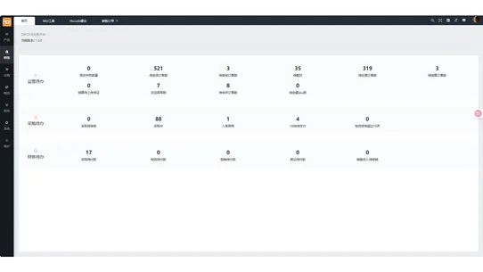 Dayone Erp screenshot