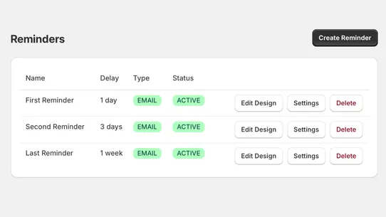 Piko ‑ Pickup Reminder screenshot