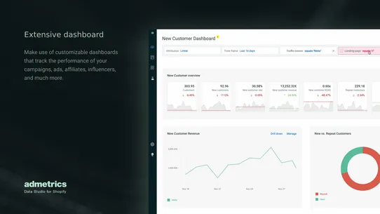 Admetrics Data Studio screenshot