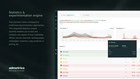 Admetrics Data Studio screenshot