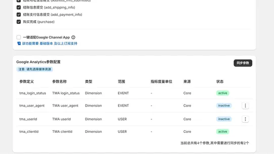 TrueMetrics Analytics screenshot