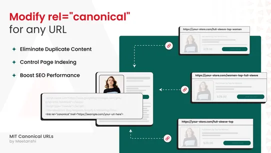 MIT Canonical URLs screenshot