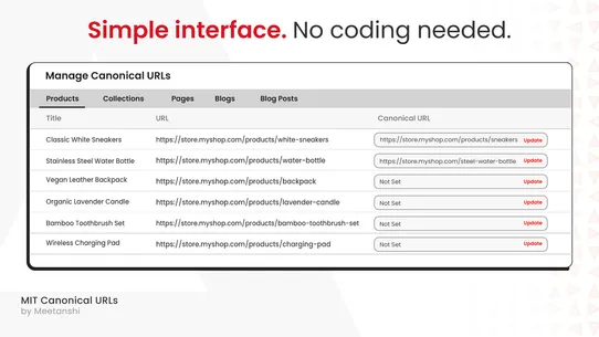 MIT Canonical URLs screenshot
