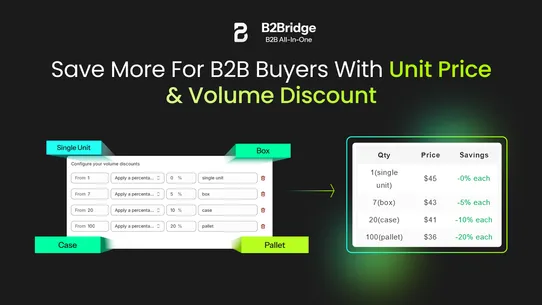 B2Bridge ‑ B2B All in One screenshot
