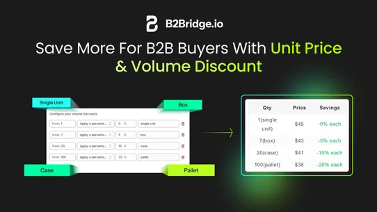 B2Bridge B2B Wholesale Pricing screenshot
