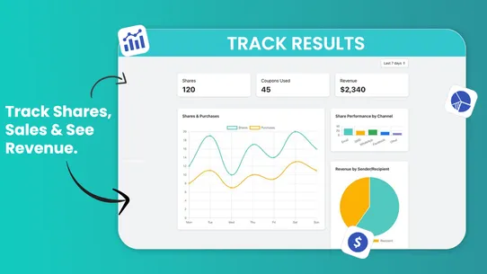 Share Cart: Rewards &amp; Referral screenshot
