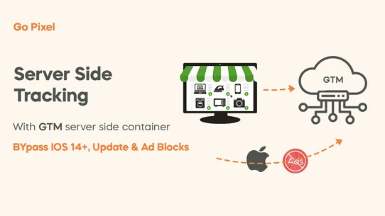 GoPixel — Google Ads Tracking screenshot