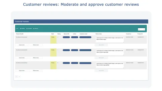 Asyeat product reviews screenshot