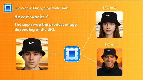 EZ Product Image By Collection screenshot