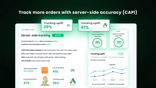 Reaktion Marketing Tracker screenshot