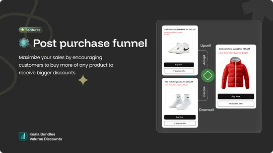 Koala Bundles Volume Discounts screenshot