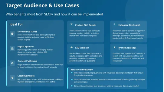 SEOly:AI SEO &amp;Schema screenshot