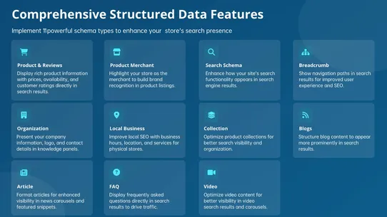 SEOly:AI SEO &amp;Schema screenshot