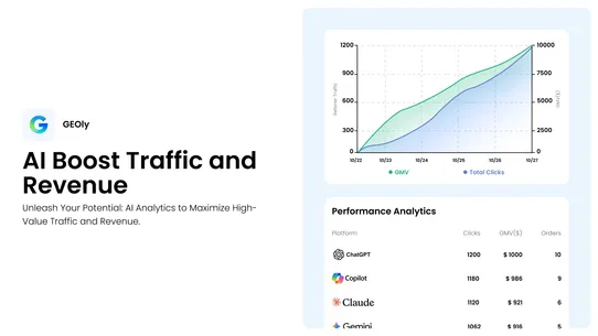GEOly: AI Traffic Booster screenshot