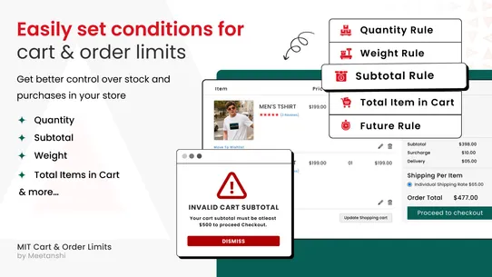 MIT Cart &amp; Order Limits screenshot