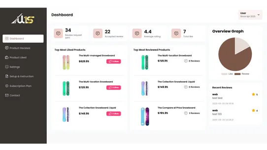 WTS ‑ Like, Rating &amp; Review screenshot