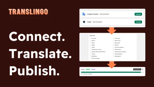 Translingo ‑ AI Translation screenshot