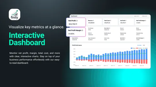 Finily ‑ Profit Analytics screenshot