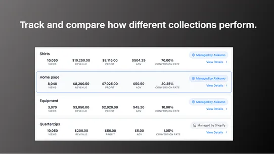 Akikumo: Merchandising &amp; Ops screenshot