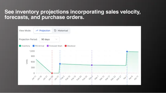 Akikumo: Merchandising &amp; Ops screenshot