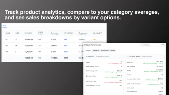 Akikumo: Merchandising &amp; Ops screenshot