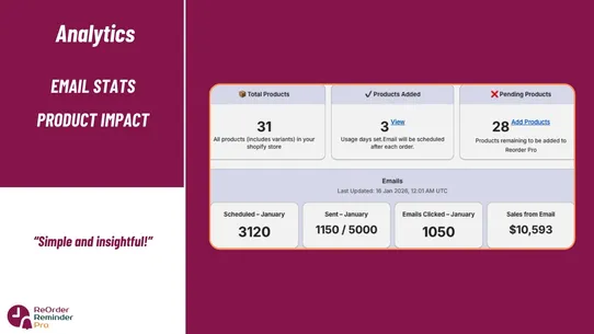 ReOrder Reminder Pro screenshot