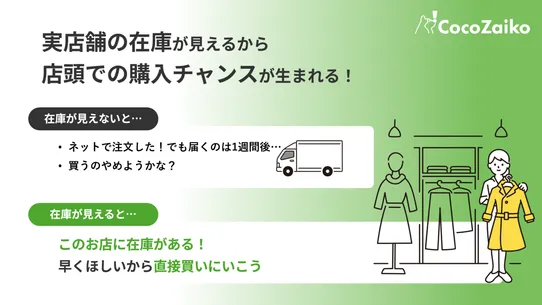 CocoZaiko ココザイコ | 実店舗在庫表示アプリ screenshot