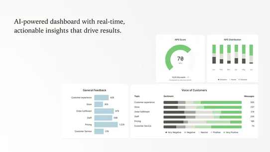 Permut: AI Customer Feedback screenshot