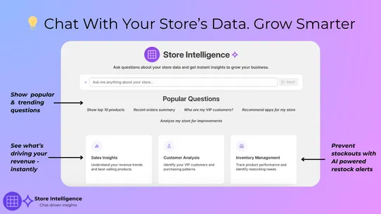TrendSights Store Intelligence screenshot