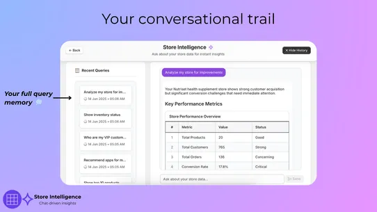 TrendSights Store Intelligence screenshot