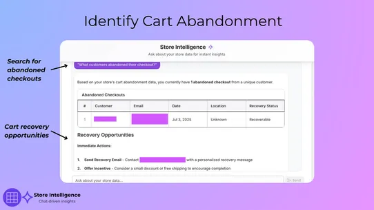 TrendSights Store Intelligence screenshot