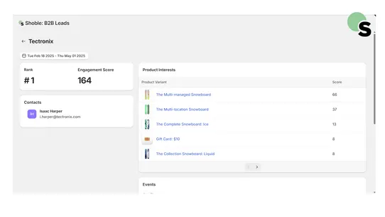 Shoble: B2B Leads screenshot