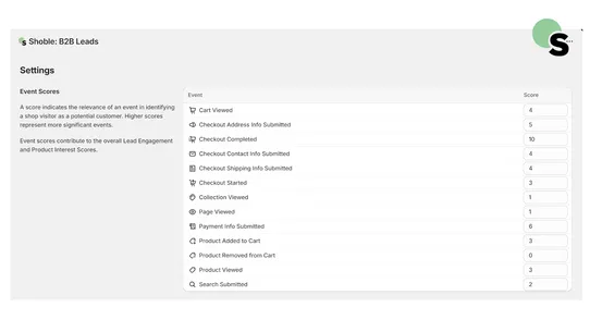 Shoble: B2B Leads screenshot