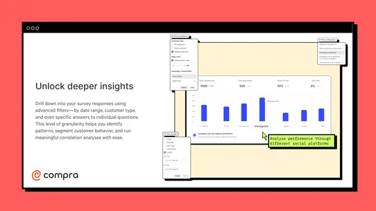 Compra Post Purchase Surveys screenshot