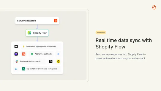 Compra Surveys screenshot