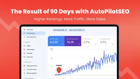 Auto Blog Agent | SEO Booster screenshot